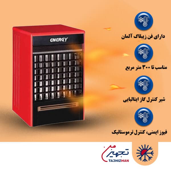 هیتر گازی سنسوردار فن دار انرژی مدل 640 (فن آلمانی)