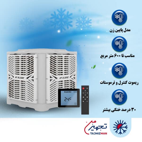 کولر آبی سلولزی پلیمری پایین زن 30000 نیرو تهویه البرز