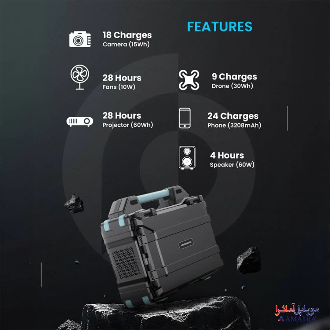 پاور ژنراتور سولار 300 وات قابل حمل به همراه پنل خورشیدی پاورولوژی مدل Powerology PPBCHA38 — تصویر ۶