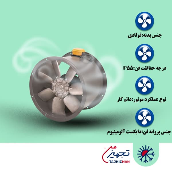 فن آکسیال سیلندری دمنده سری DASP-DN60-4T-560-21deg