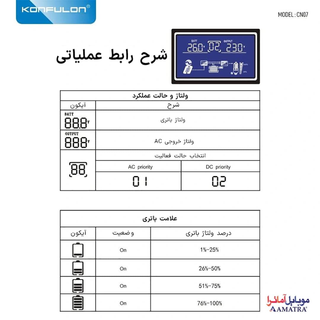 اینورتر خورشیدی (سولار) سینوسی و پاور بانک ۱۲۰۰ وات کانفلون با ظرفیت ۴۰۰۹۶۰ میلی آمپر مدل Konfulon CN07 — تصویر ۷