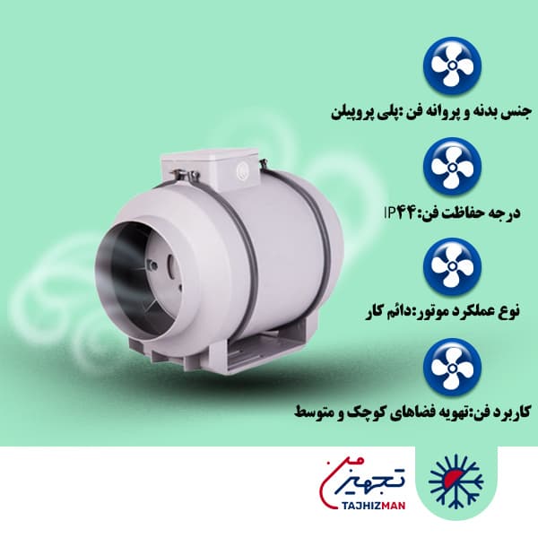 فن بین کانالی لاین ونت دمنده سری VLN-25D2S
