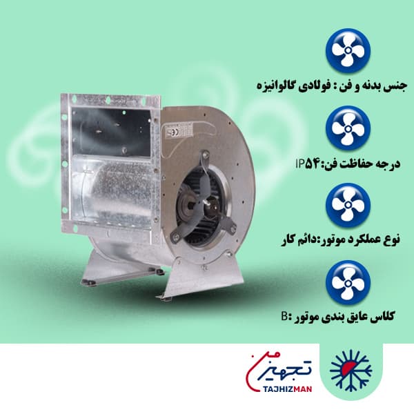 فن سانتریفیوژ فوروارد با ورودی دو طرفه دمنده سری BEF-38/30R8S