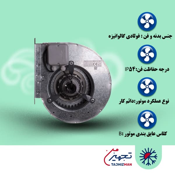فن سانتریفیوژ دوطرفه فوروارد -سه سرعته دمنده سری BEF-25/25F4S1