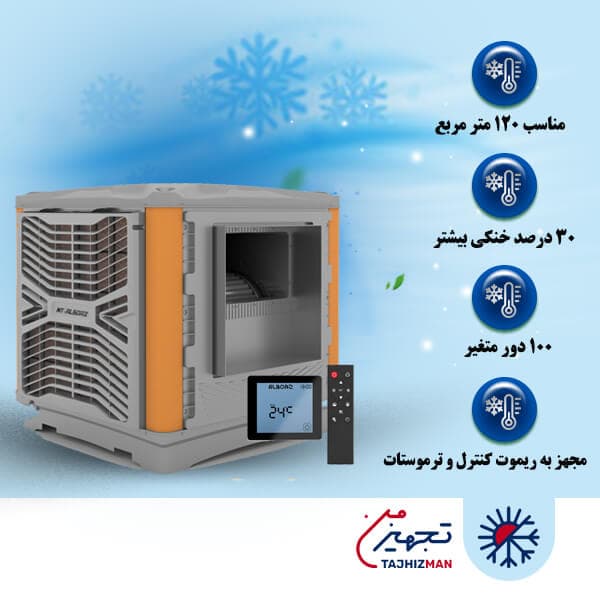 کولر سلولزی پلیمری 6500 نیرو تهویه البرز