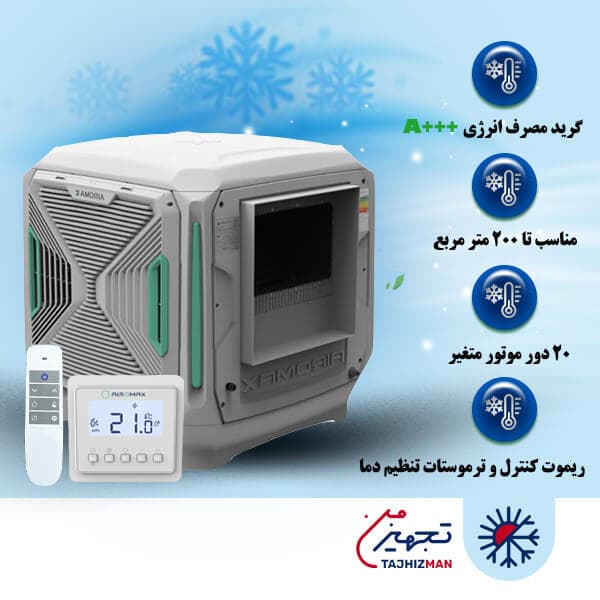 کولر آبی سلولزی پلیمری 8000 ایرومکس مدل AM80