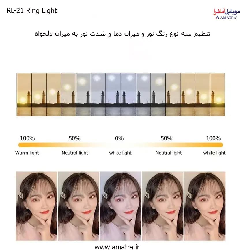 رینگ لایت 18 اینچ مدل RL-18 به همراه سه پایه (اورجینال) — تصویر ۸