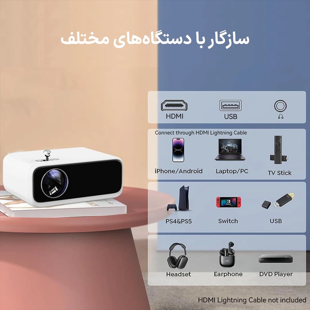 مینی ویدیو پروژکتور ونبو مدل Wanbo Mini — تصویر ۳