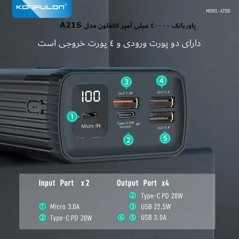 پاوربانک 40000 میلی آمپر کانفلون مدل Konfulon A21SQ — تصویر ۳