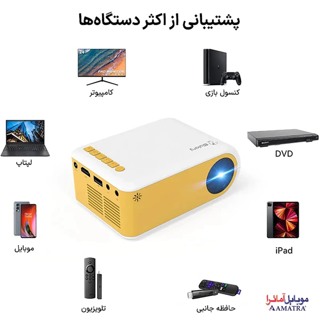 ویدئو پروژکتور بلولری مدل BLULORY T2 — تصویر ۳