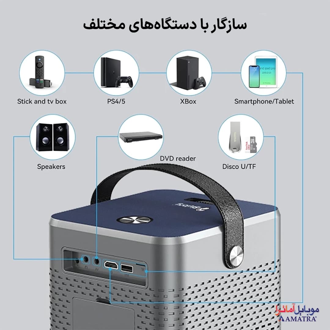 ویدئو پروژکتور بلولری مدل BLULORY T3 — تصویر ۸