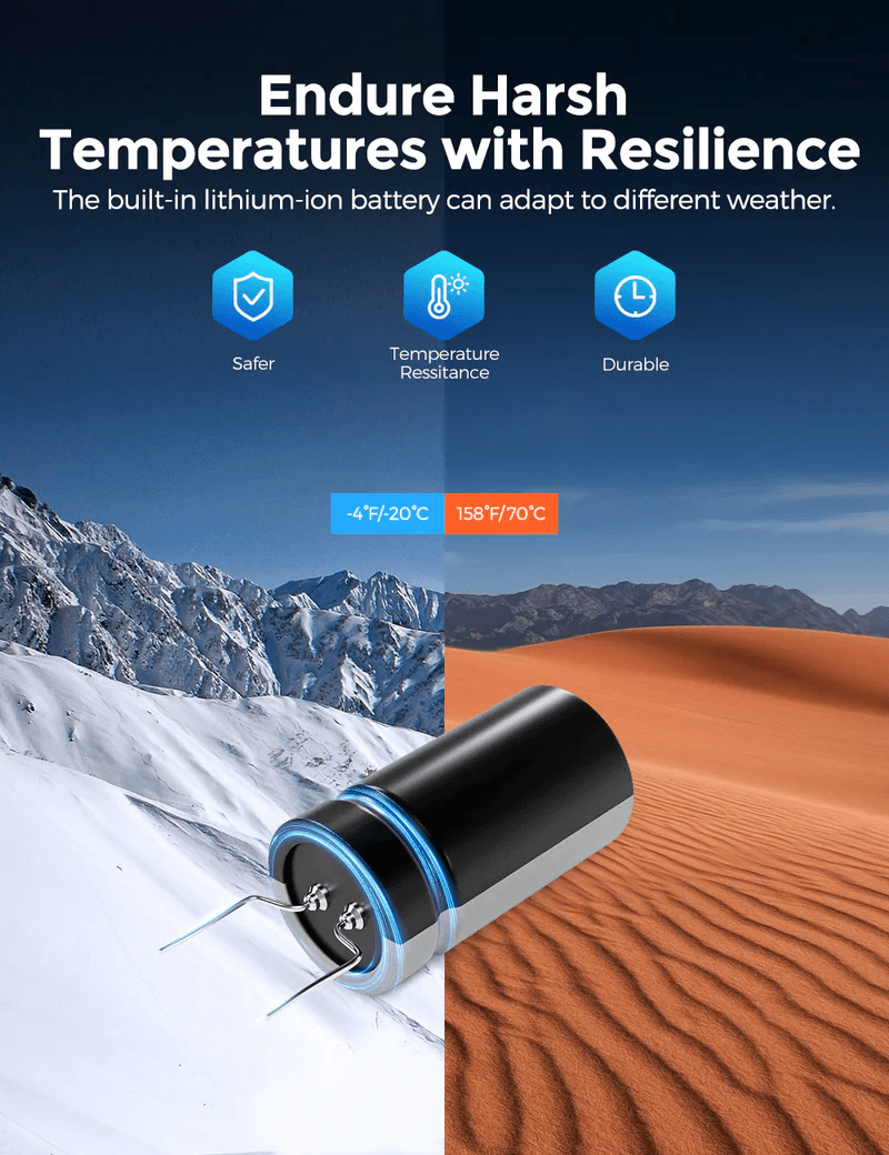 دوربین خودرو AZDOME M550 MAX new version (اورجینال با گارانتی) — تصویر ۶