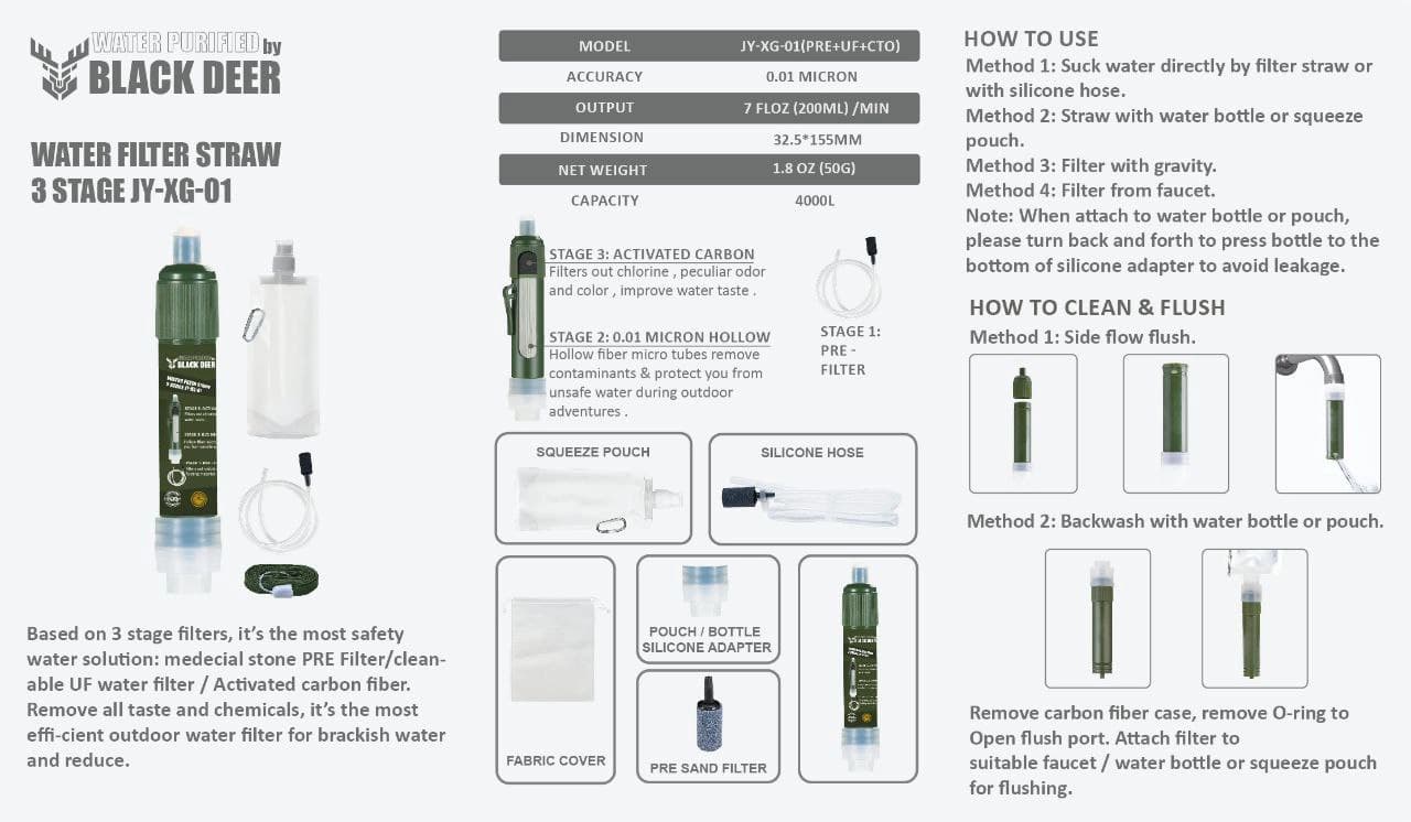 نی تصفیه آب بلک دیر مدل 3 مرحله ای کد JY-XG-01 — تصویر ۸