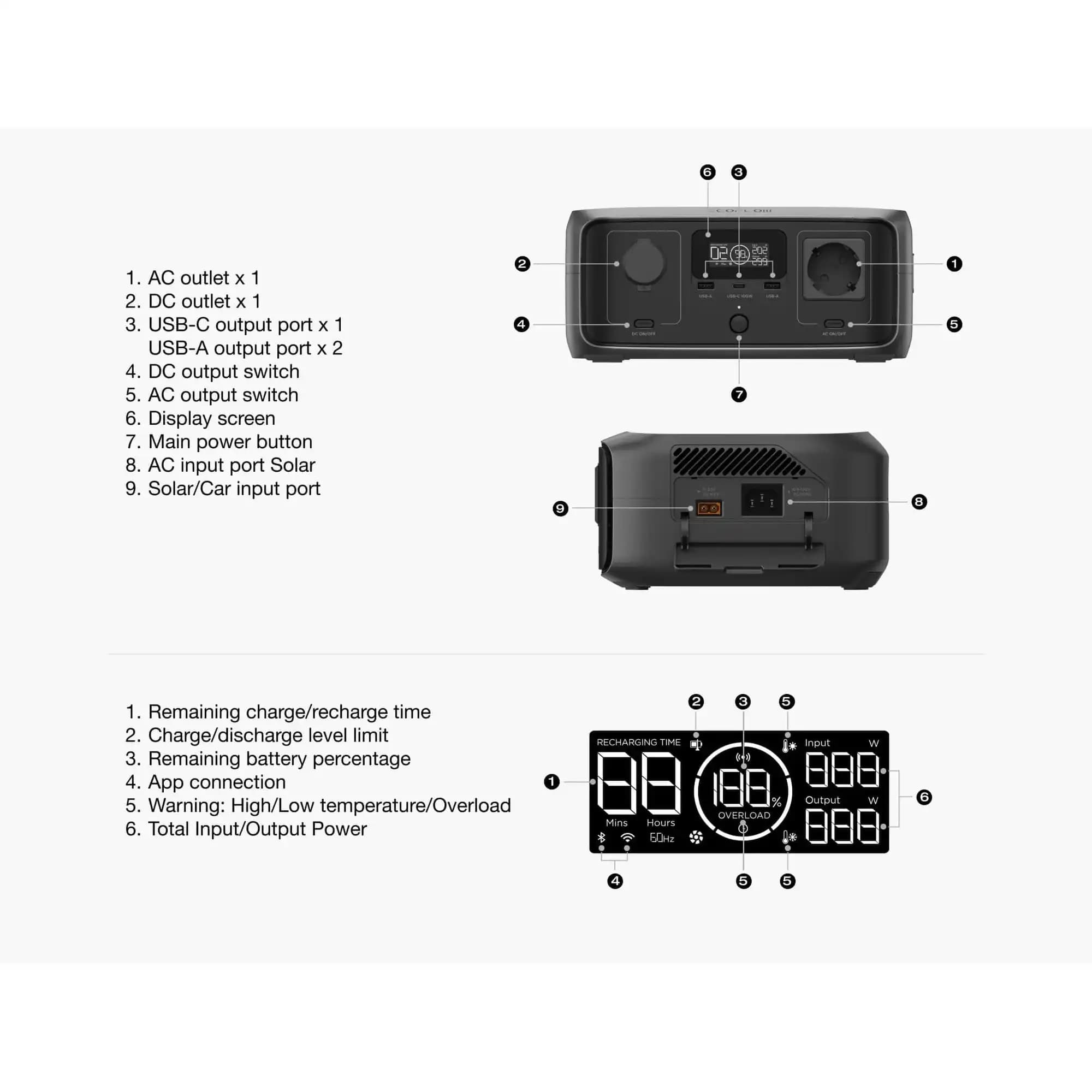 پاور استیشن اکوفلو 300 وات ظرفیت 245 وات ساعت مدل RIVER 3 UPS — تصویر ۶