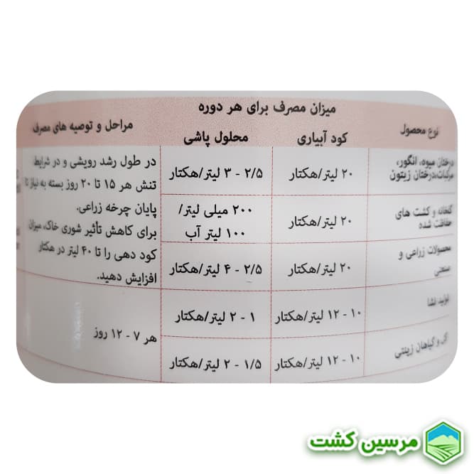 Nutrigreen AD Green Has نوتری گرین ای دی گرین هاس (کود ارگانیک) — تصویر ۳