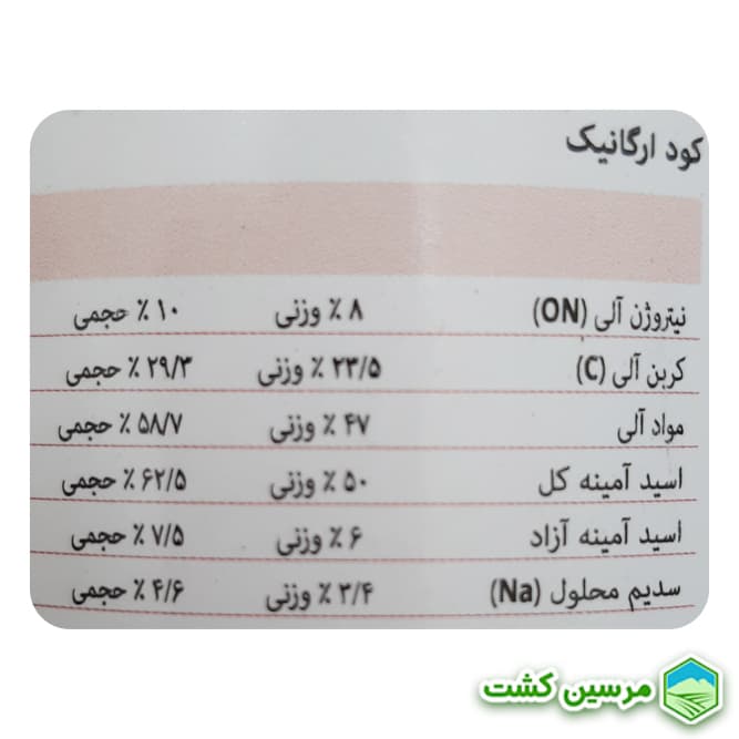 Nutrigreen AD Green Has نوتری گرین ای دی گرین هاس (کود ارگانیک) — تصویر ۴