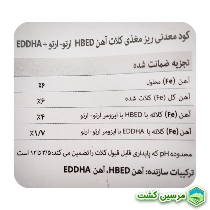 Kelamyth Fe Green Has کلامیت Fe گرین هاس — تصویر ۳