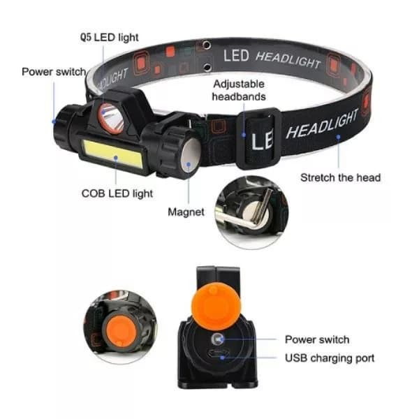 چراغ قوه پیشانی (هدلایت) شارژری شارک مدل Multi Function — تصویر ۲