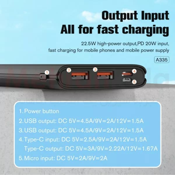 پاوربانک فست شارژ آسپور مدل A335 22.5W PD+QC 4.0 ظرفیت 10000 میلی آمپر – توان 22.5 وات — تصویر ۳
