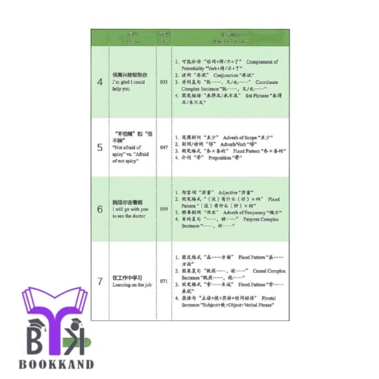 کتاب (SB) New HSK Course 4A — تصویر ۳