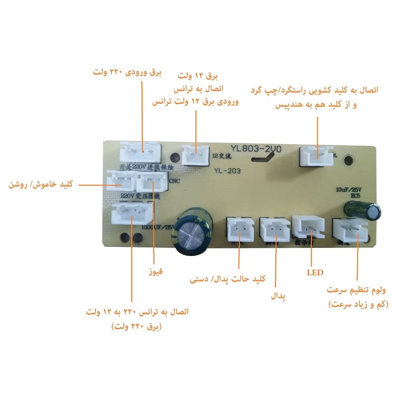 برد الکترونیلی سوهان برقی مدل نیل دریل و نیل مستر — تصویر ۴
