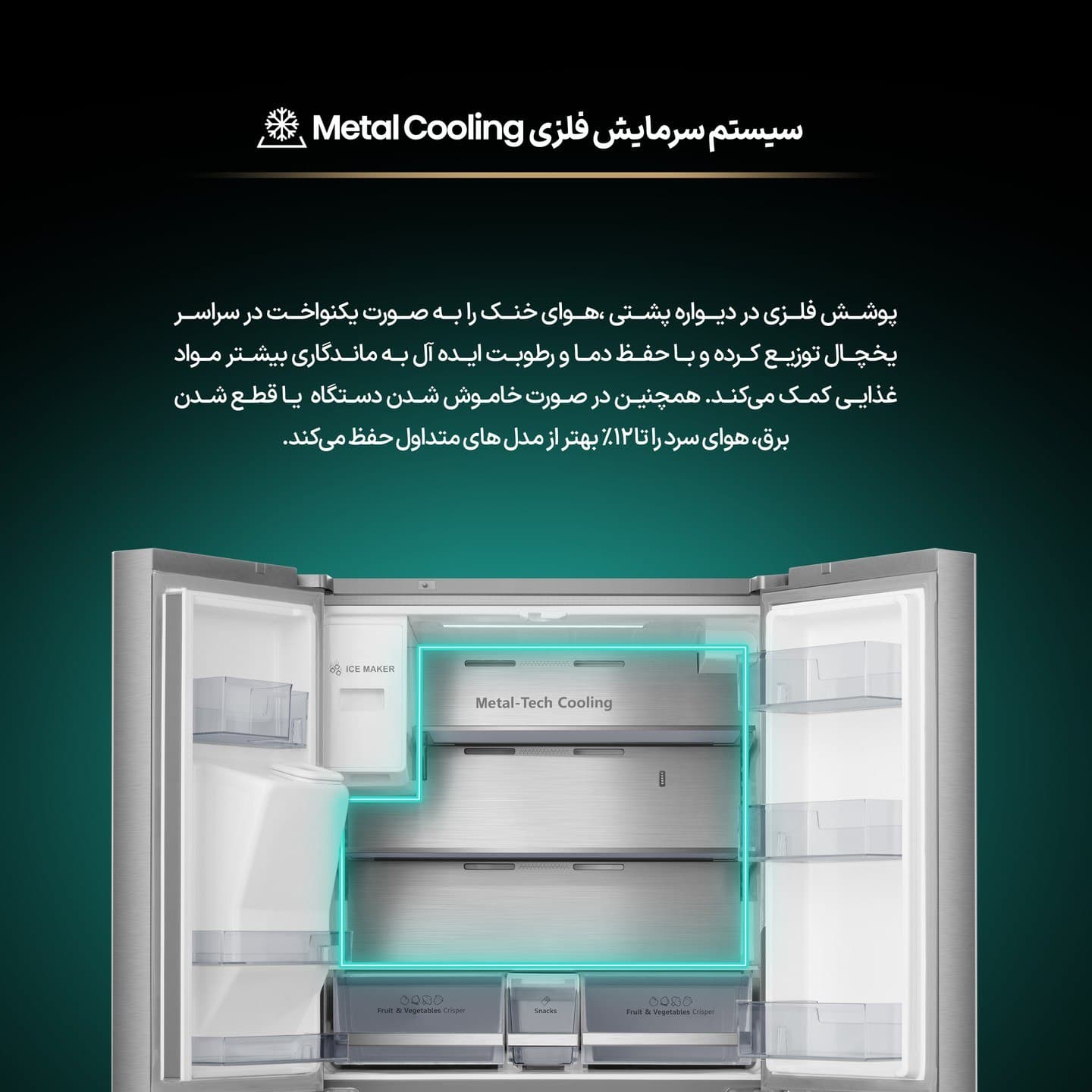 ساید‌بای‌ساید هایسنس مدل BCD-522/S استیل — تصویر ۸
