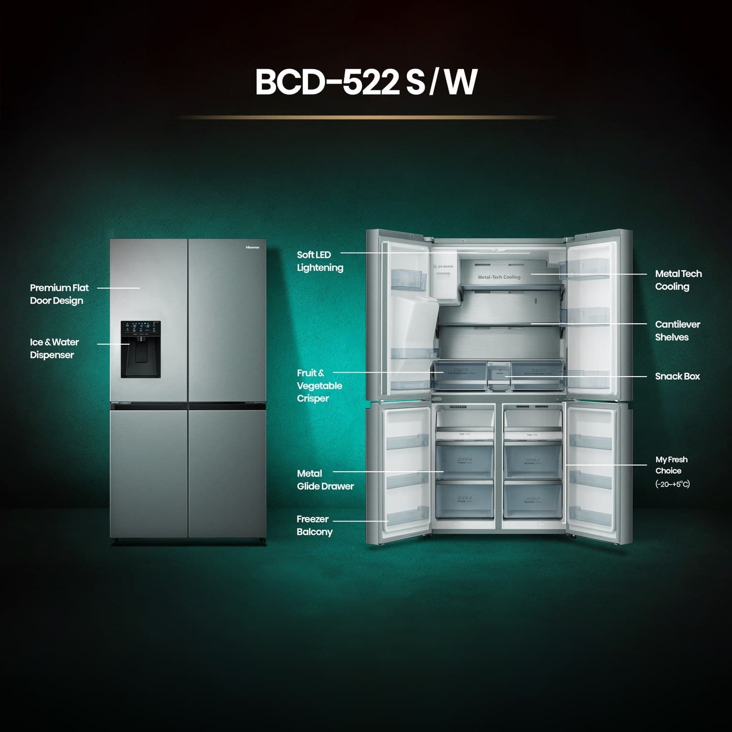 ساید‌بای‌ساید هایسنس مدل BCD-522/S استیل