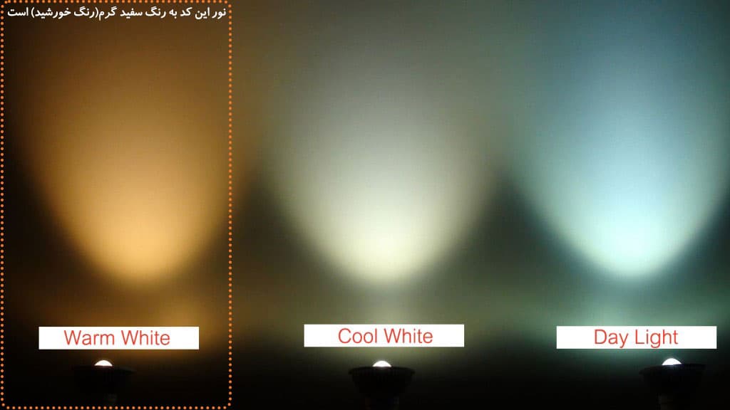 چراغ سقفی COB طرح فیلیپس ۱۲ وات فریم ۸ — تصویر ۳