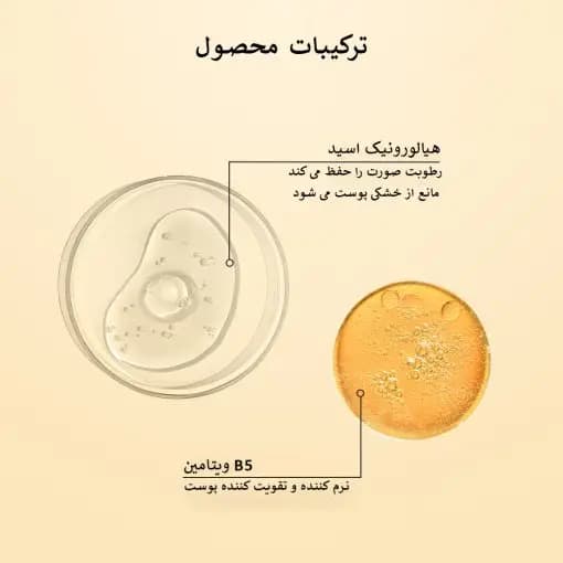 اسپری فیکس مات کننده کارکتر کدcps001 — تصویر ۲
