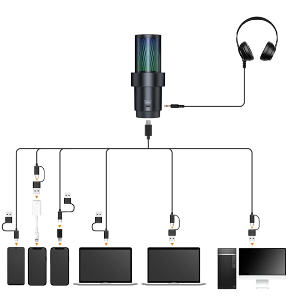 میکروفون گیمینگ کامیکا COMICA EJOY UNI PRO — تصویر ۵