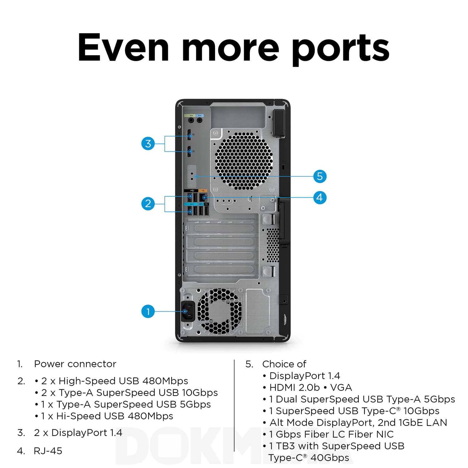 کیس اچ پی HP Z2 G9 Tower Workstation Desktop PC — تصویر ۹