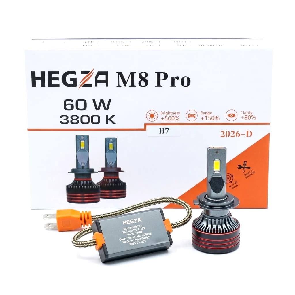 هدلایت هگزا M8 PRO-3800 — تصویر ۲