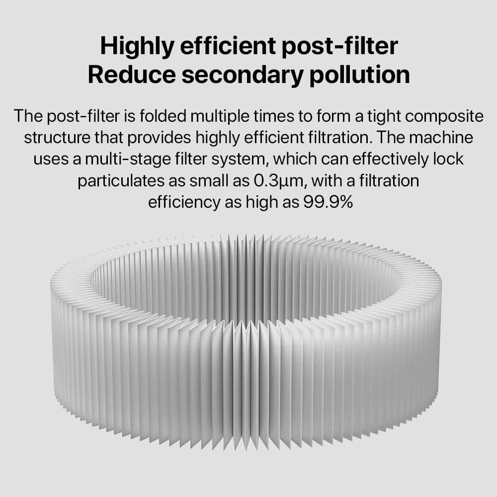 فیلتر جارو شارژی شیائومی Vacuum Cleaner G20 Lite Filter C203-LX — تصویر ۵