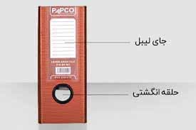 زونکن پاپکو کد816 بسته دو عددی — تصویر ۴