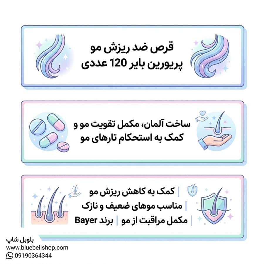 قرص ضد ریزش مو پریورین بایر 120 عددی ساخت آلمان — تصویر ۲