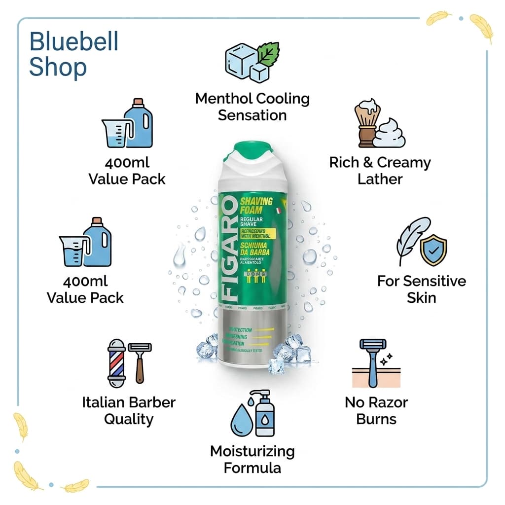 کف اصلاح مردانه فیگارو مدل MENTOLO حجم ۴۰۰ میلی‌لیتر | Figaro Mentolo Shaving Foam 400ml — تصویر ۲
