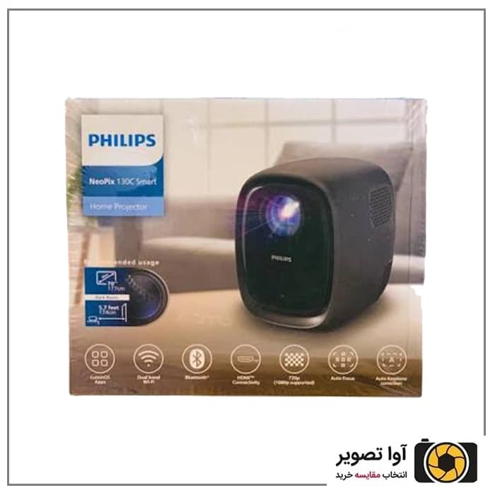 ویدئو پروژکتور Philips NeoPix 130 — تصویر ۶