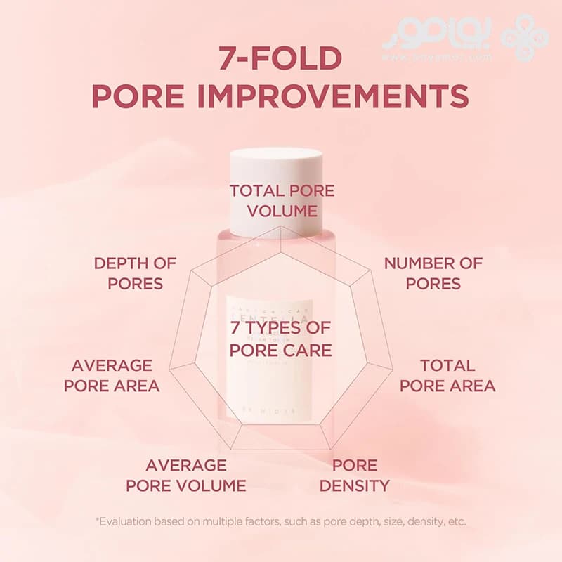 تونر جمع کننده منافذ سنتلا مدل POREMIZING CLEAR حجم 210 میل — تصویر ۴