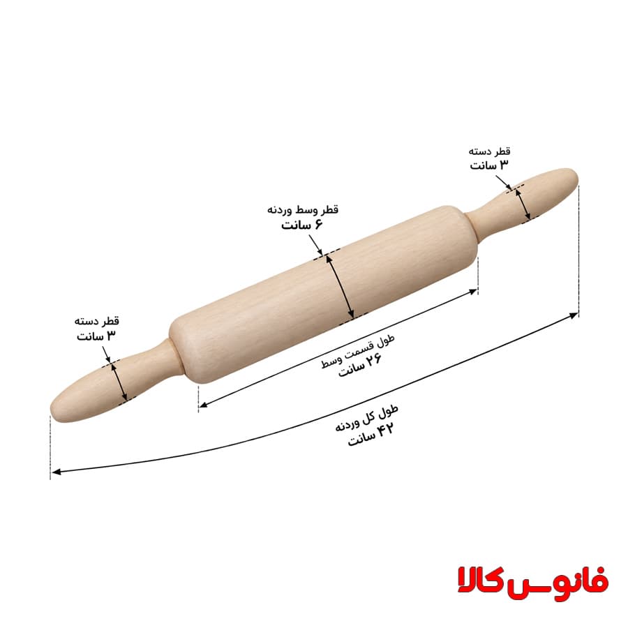 وردنه حرفه ای — تصویر ۲