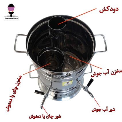 سماور زغالی دوشیر استیل 8 لیتر — تصویر ۲