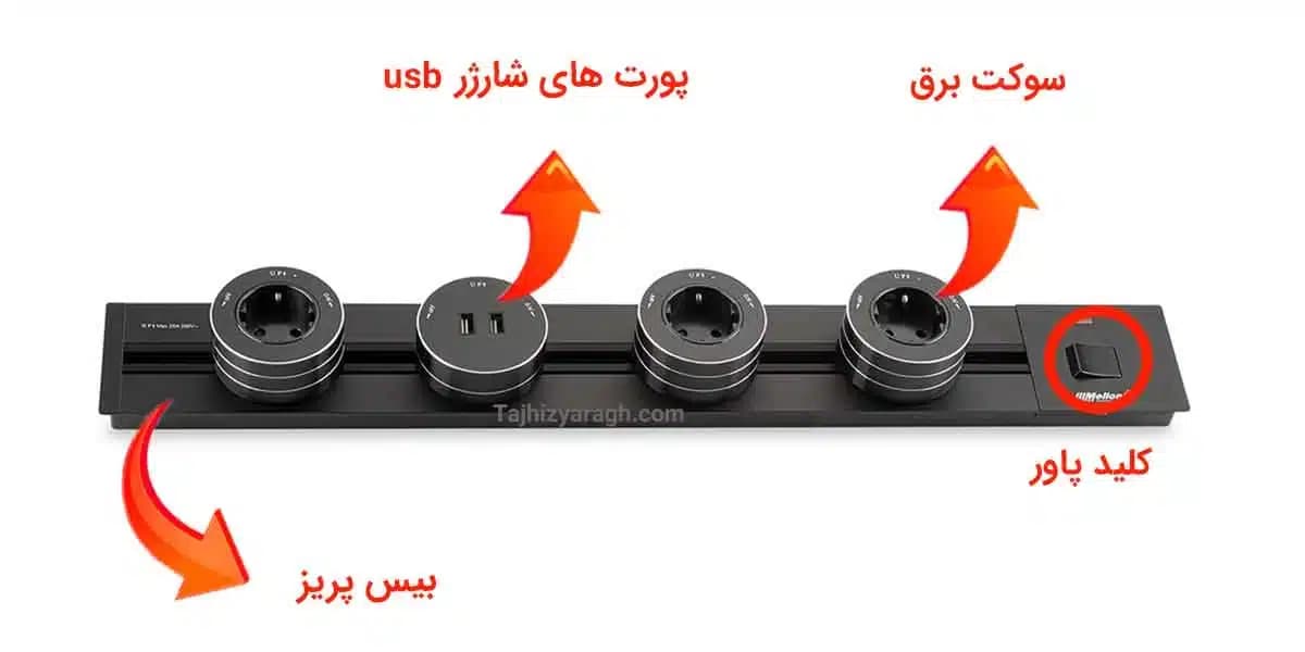 پریز توکار ریلی ملونی 10070 — تصویر ۳