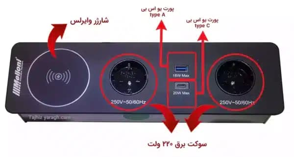پریز توکار شارژ دار توکار ملونی 10058 — تصویر ۲