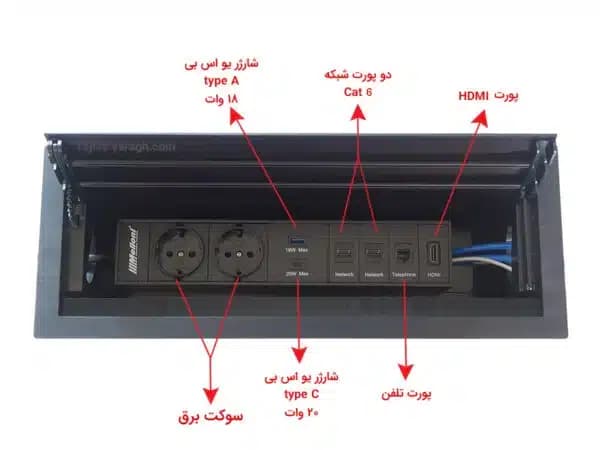 پریز برق توکار 10062 ملونی