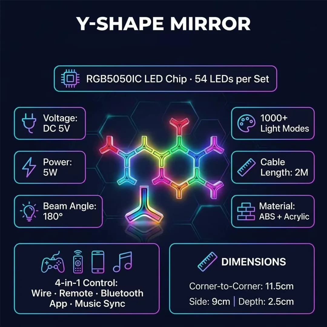 پنل دیواری 10 تکه هوشمند گیمینگ RGB فوتونیکس مدل PX-TUN-03 با اپلیکیشن موبایل و ریموت کنترل — تصویر ۲