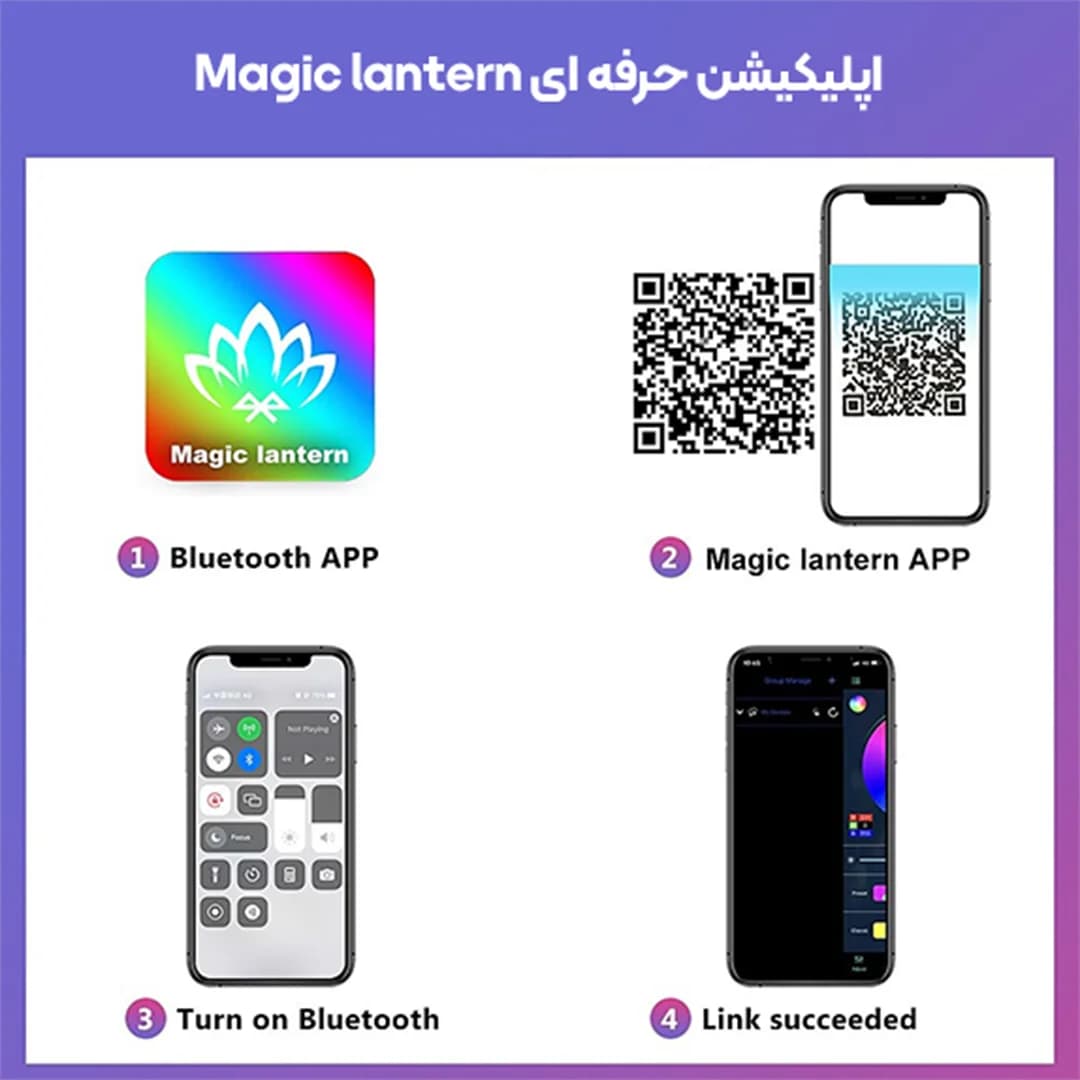 پنل دیواری 12 تکه هوشمند شش ضلعی RGB فوتونیکس مدل PX-TUN-01 با اپلیکیشن موبایل و ریموت کنترل — تصویر ۷