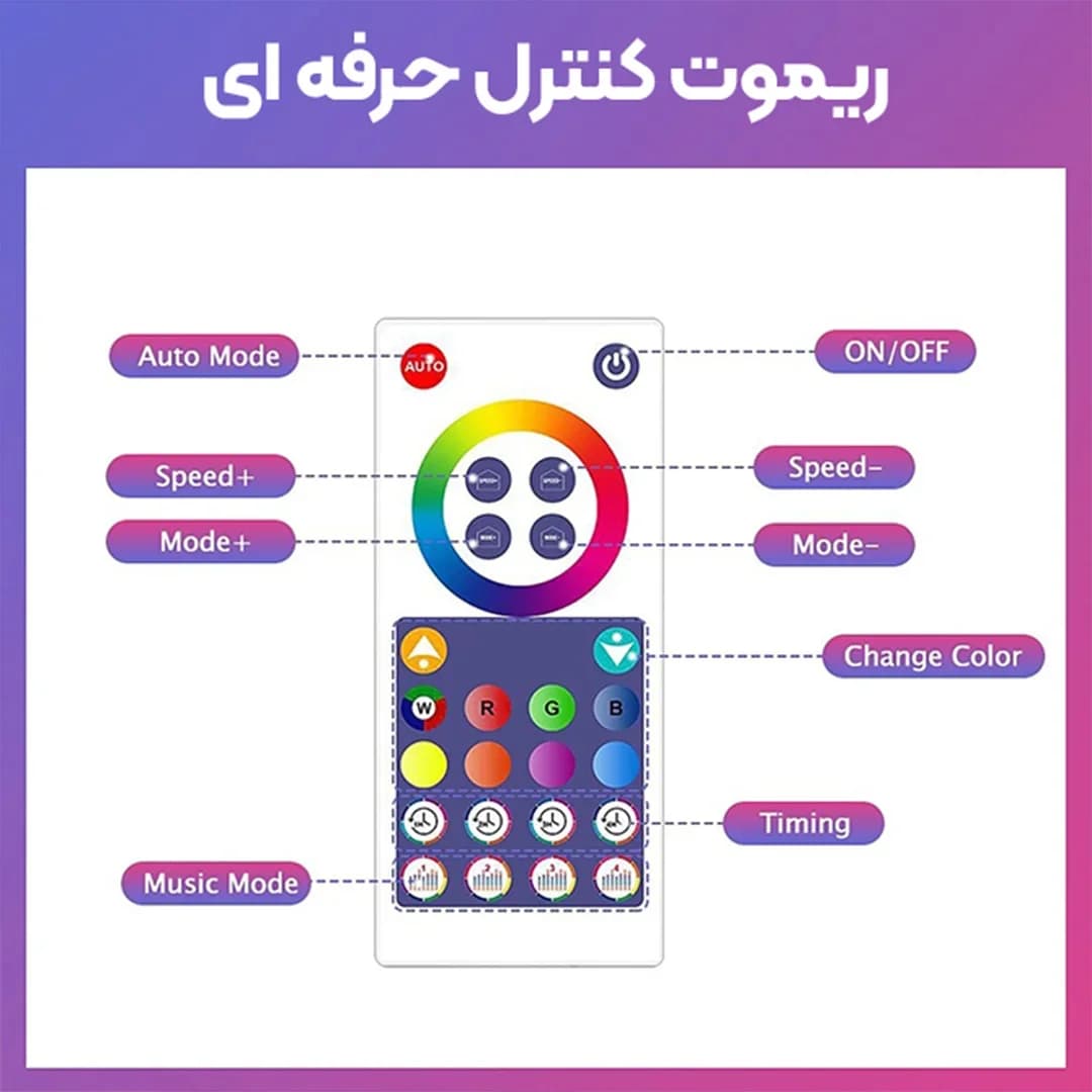 بیم لایت هوشمند 6 تکه RGB فوتونیکس مدل PX-SLX-03 با تکنولوژی Tuya و ریموت کنترل — تصویر ۴