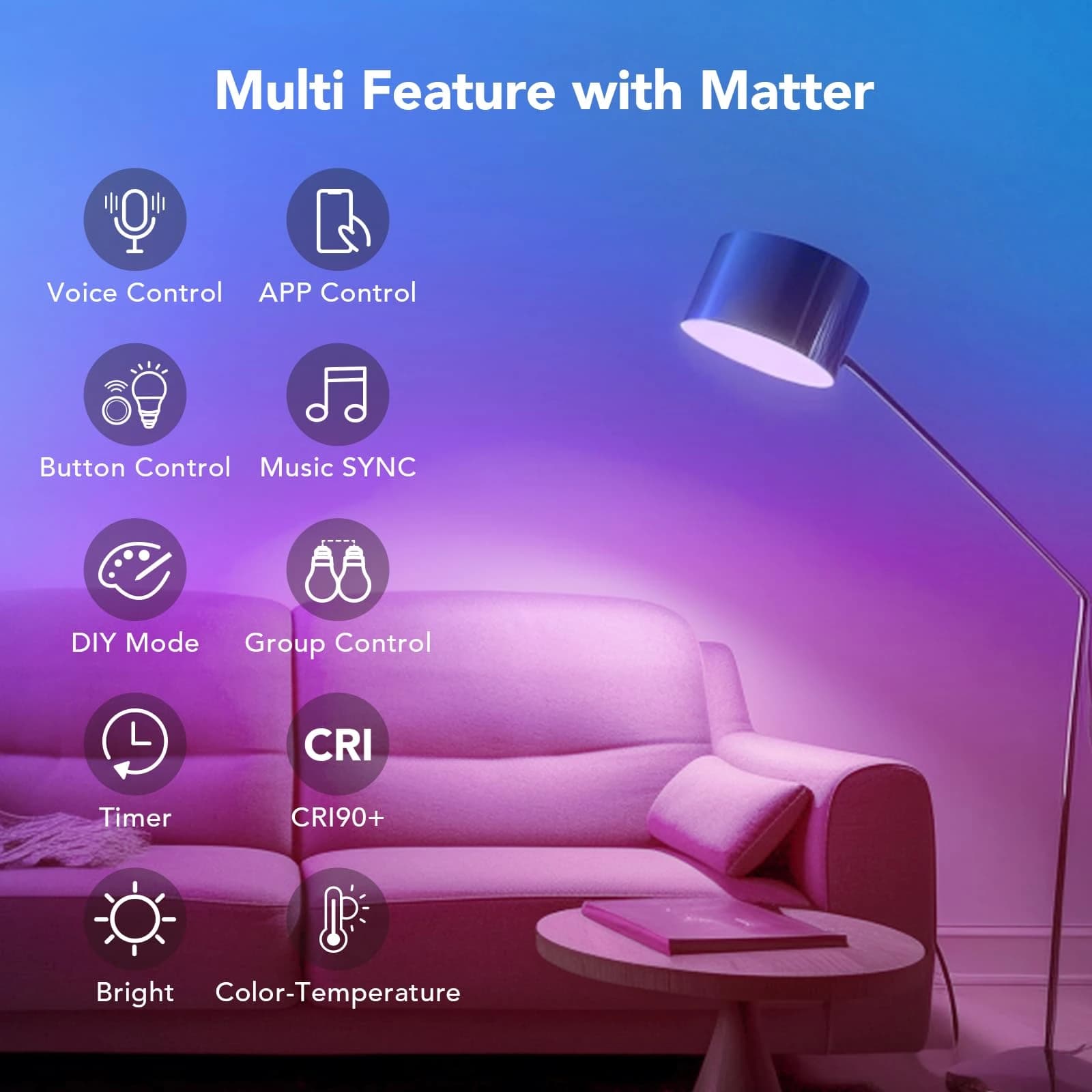 لامپ RGB هوشمند فوتونیکس مدل PX-CLE-03 با تکنولوژی Tuya و توان 9 وات — تصویر ۷