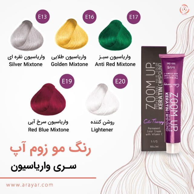 واریاسیون زوم آپ