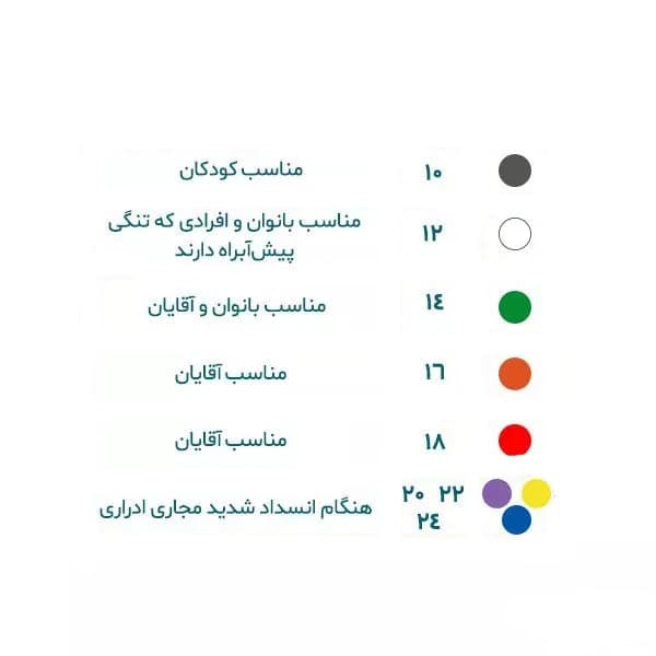 سوند فولی CH 18 دوراهی لاتکسی با شیر لاستیکی سوپا — تصویر ۲