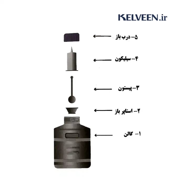 پمپ سس آویزی 3.5 لیتری — تصویر ۲